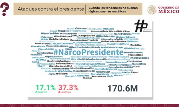 Gobierno de Guanajuato financia campaña de #NarcoPresidente contra AMLO, acusa Presidencia de la República